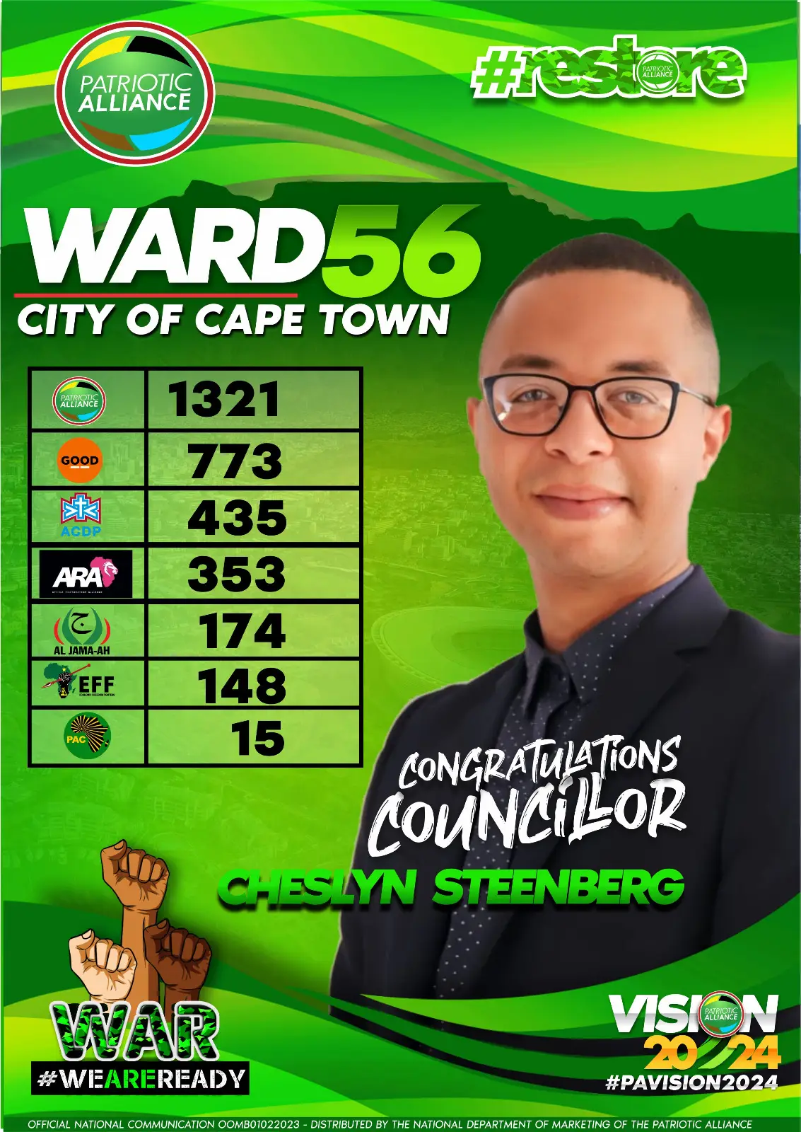 Gayton McKenzie’s PA has harsh words for DA after landslide victory in Cape Town by-election