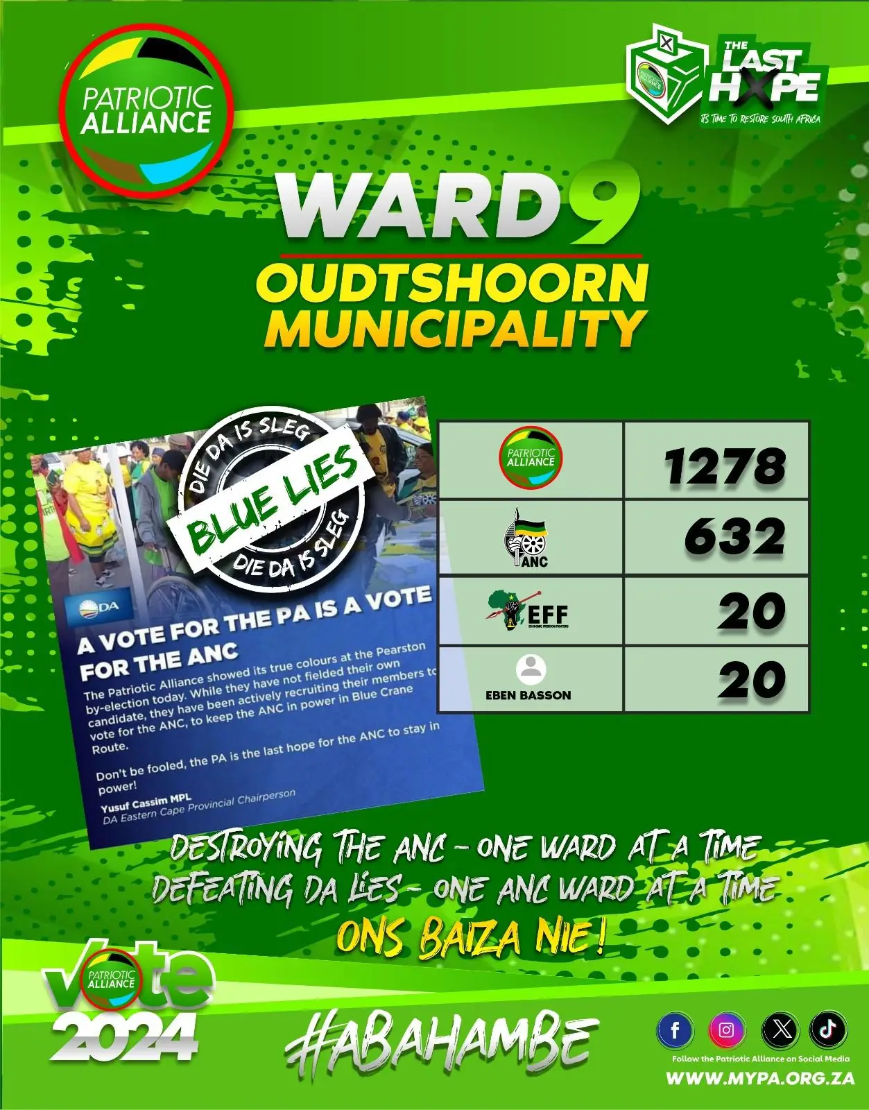 Patriotic Alliance scores vital victories in Western Cape by-elections